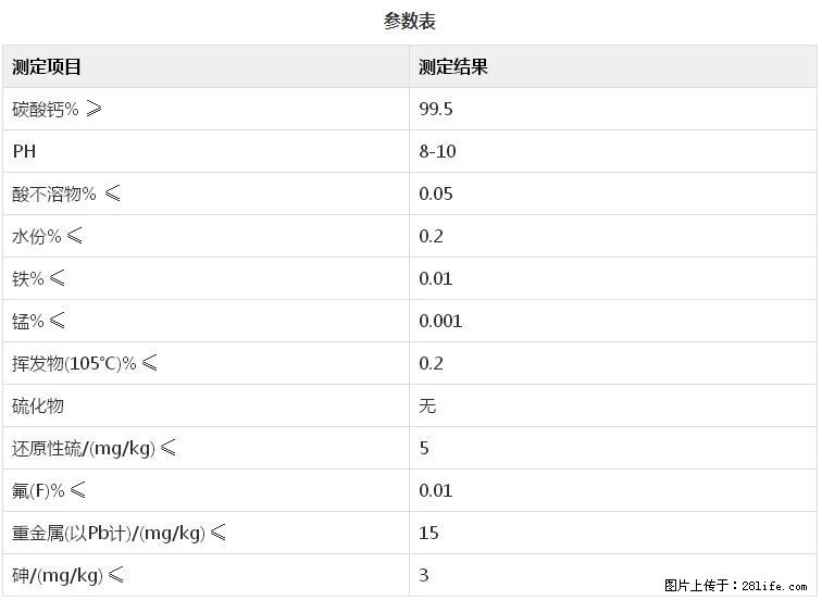 【桂林三鑫新型材料】400目重质碳酸钙 方解石粉重钙粉 - 生活百科 - 六安生活社区 - 六安28生活网 la.28life.com