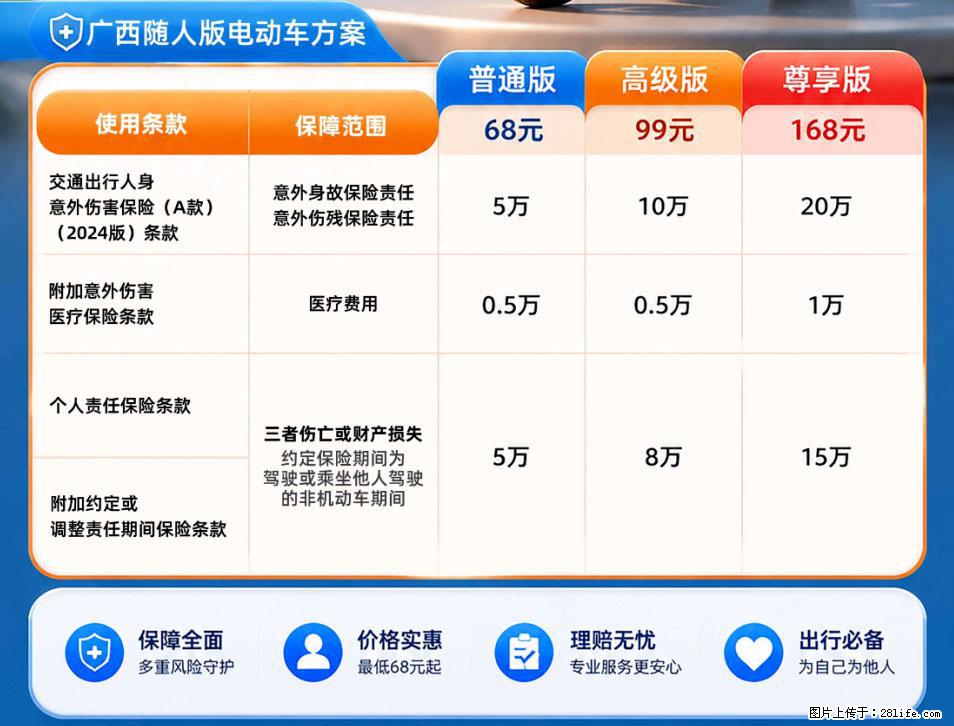 【骑行保障】安全骑行，保障随行！电动车专属保险上线啦！ - 六安生活资讯 - 六安28生活网 la.28life.com
